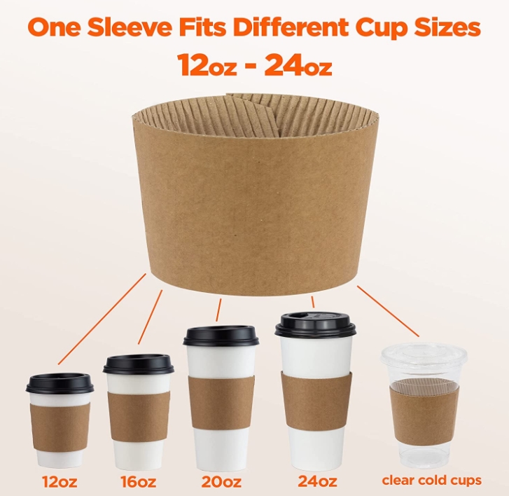 Coffee Cup Sleeves - Image 2