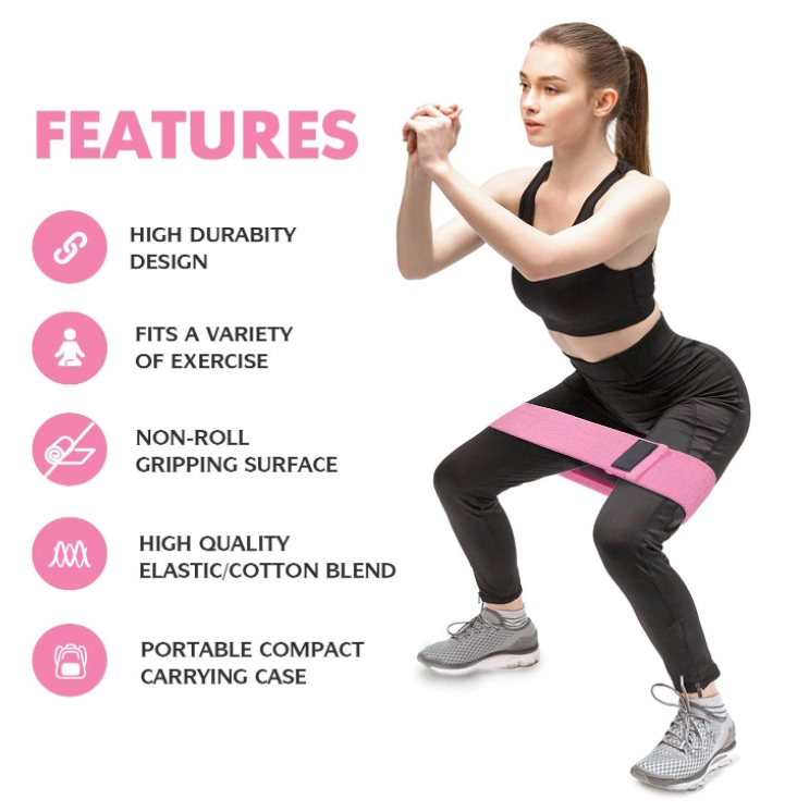 Resistance Bands - Image 2