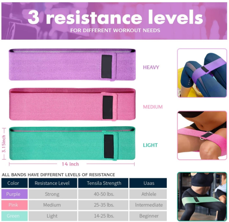 Resistance Bands - Image 3