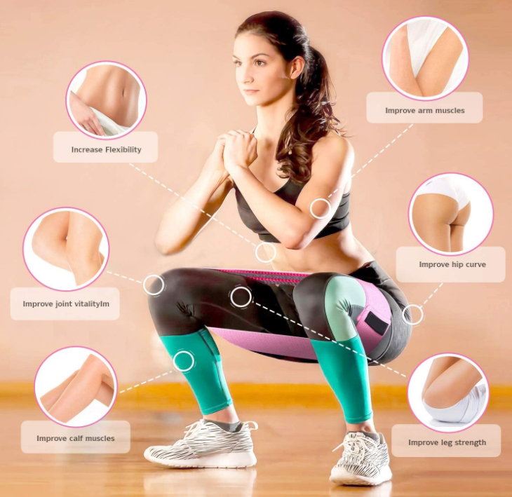 Resistance Bands - Image 6