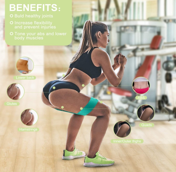 Resistance Bands - Image 7