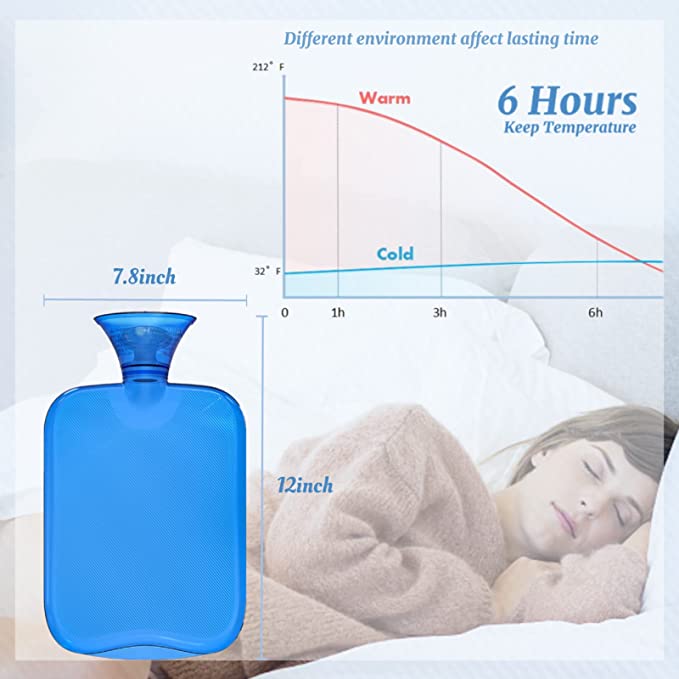 Rubber Hot Water Bag - Image 3